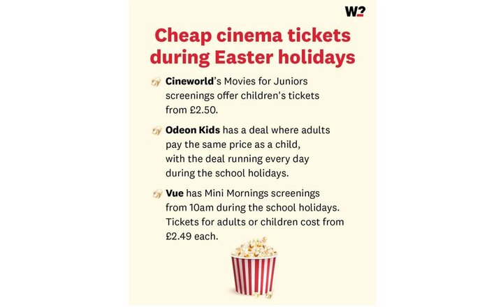 Image of Cheap Cinema Tickets